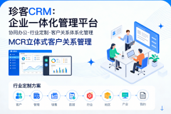 迈富时CRM赋能私域流量：从数据整合到智能转化的实践路径